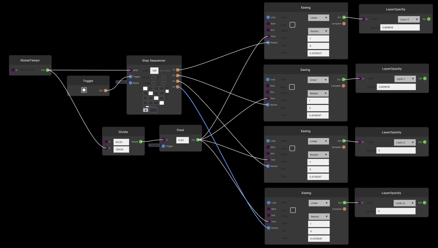 GlobalTempoに同期した映像切り替えとフェードアウト